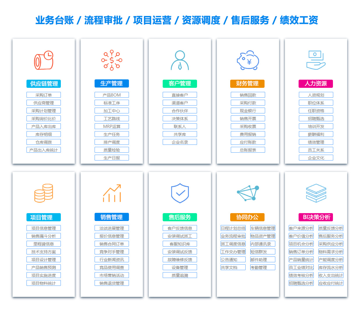 抚州OA办公管理软件